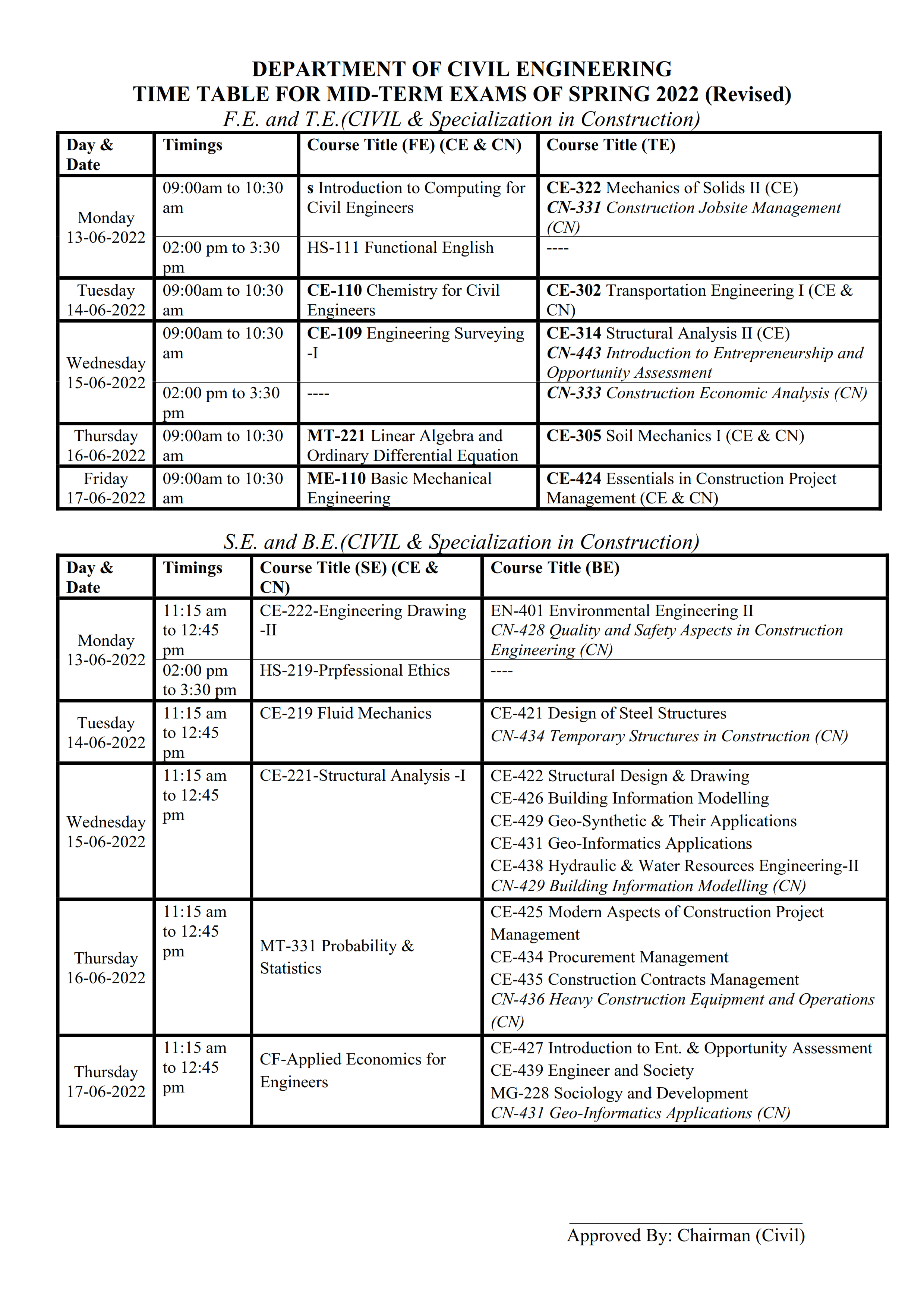Mid Term spring 2022 Revised Timetable (Civil & Specialization in